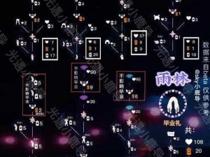 光遇雨林秘境：跪拜先祖仪式地点全解析