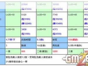 弹球战争电脑版下载攻略及安装步骤详解