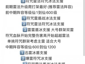 一刀传世平民五职业优选阵容解析：平民的最佳搭配，引领传世最强职业阵容 2023 最新趋势