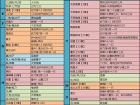 关于阴阳师兵俑悬赏封印位置的详细解析与攻略