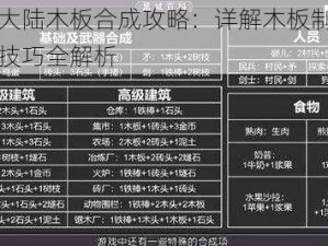 堆叠大陆木板合成攻略：详解木板制作步骤与技巧全解析