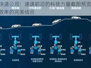 刺猬快递公司：速递前沿的科技力量截图预览——创新与效率的完美结合