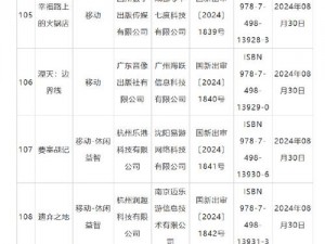 2022年8月国产游戏版号过审名单揭晓：第四批国产游戏版号全解析