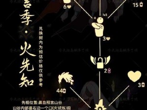 光遇武士裤先祖位置详解：寻找攻略，解锁武士裤先祖的隐藏地点