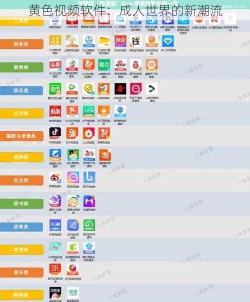 黄色视频软件：成人世界的新潮流