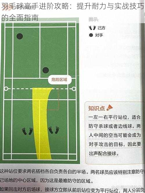 羽毛球高手进阶攻略：提升耐力与实战技巧的全面指南