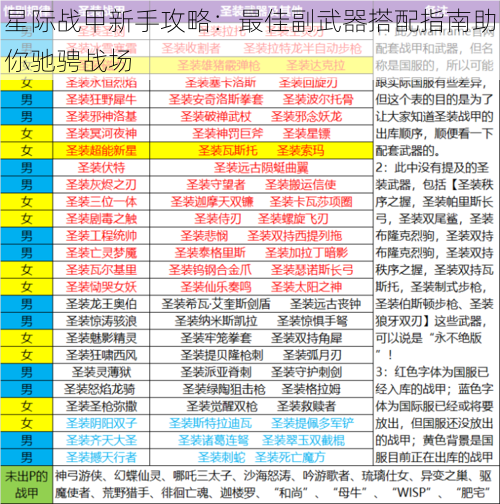 星际战甲新手攻略：最佳副武器搭配指南助你驰骋战场