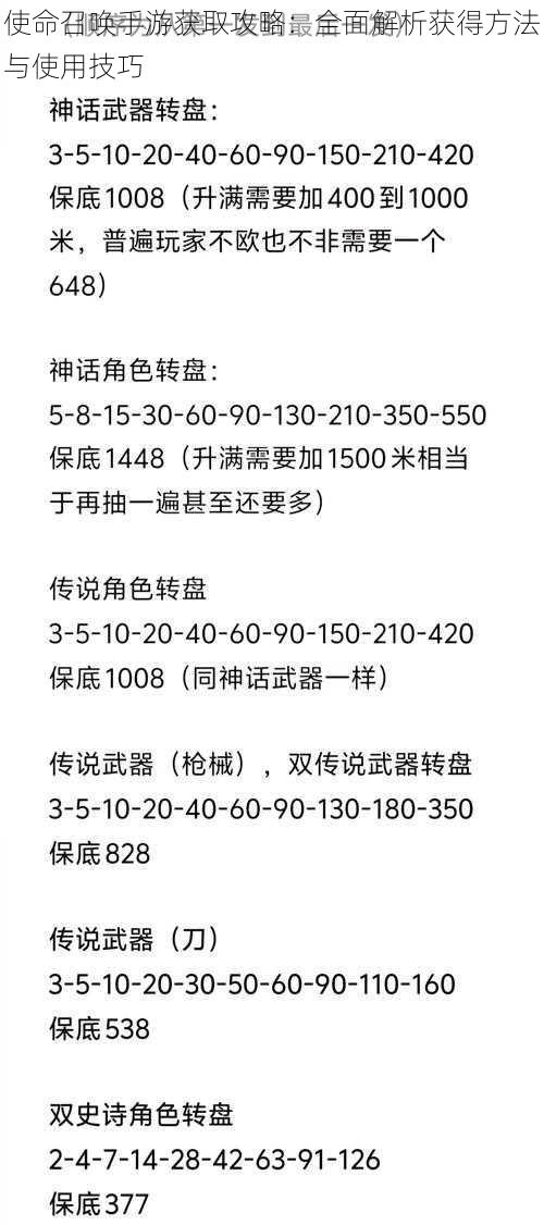 使命召唤手游获取攻略：全面解析获得方法与使用技巧