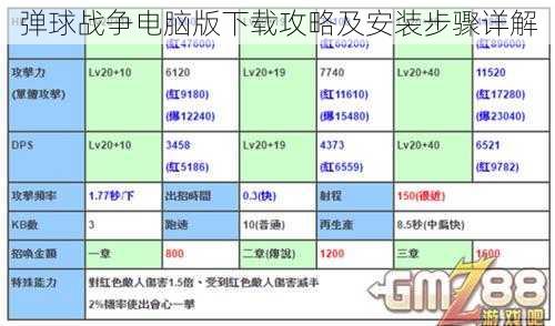 弹球战争电脑版下载攻略及安装步骤详解