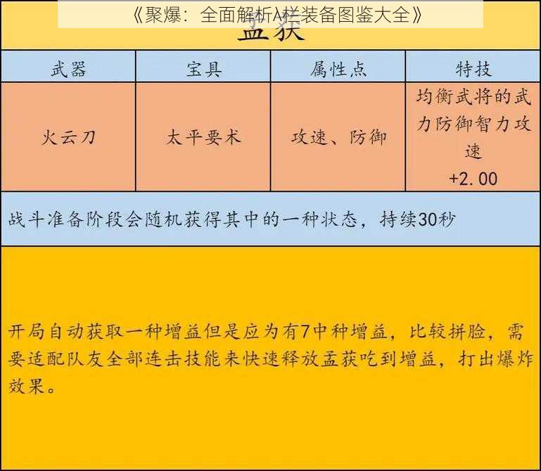 《聚爆：全面解析λ栏装备图鉴大全》