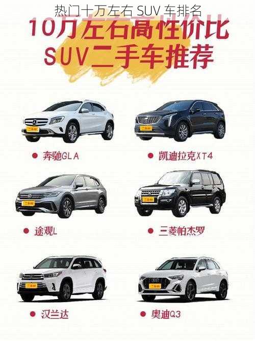 热门十万左右 SUV 车排名