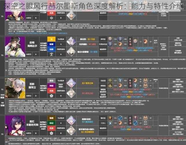 深空之眼风行赫尔墨斯角色深度解析：能力与特性介绍