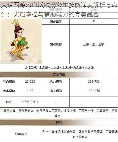 大话西游热血版铁扇公主技能深度解析与点评：火焰掌控与辅助能力的完美融合